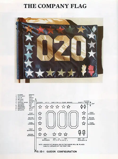 GGA Image ID # 1751dc6d17 Fig. 12-1 Guidon Configuration of the Company Flag, San Diego Naval Training Center.