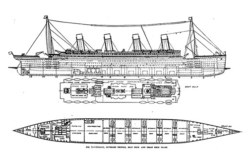 RMS Titanic Images - Deck Plans